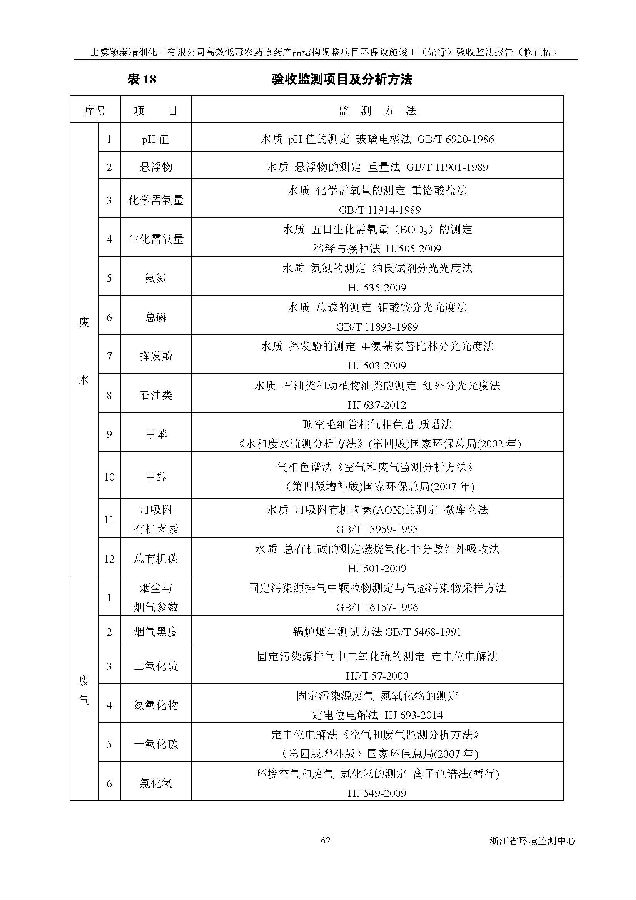 北京iM电竞嘉和iM电竞股份有限公司