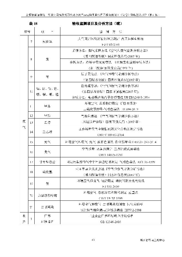 北京iM电竞嘉和iM电竞股份有限公司